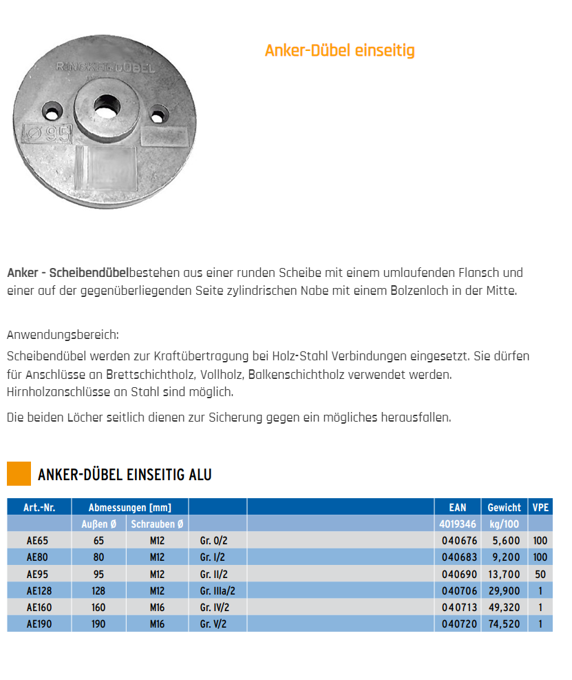 KÜWI - GH-Ring-Keil-Dübel einseitig, Typ B1 Aluminium Aussenø 65mm