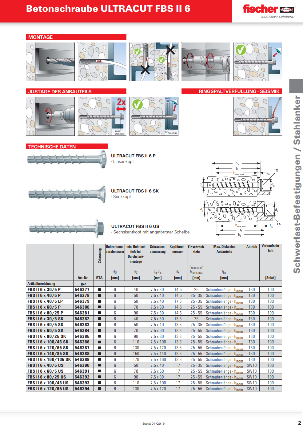 KÜWI - FISCHER Betonschrauben ULTRACUT Innengde. M8/M10, FBS II 6