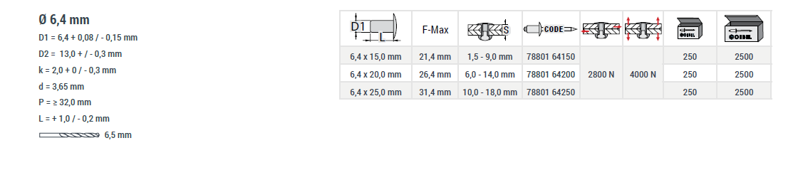 3/8 Zoll - 24 x 1 1/4 Zoll Länge 31,75 mm Sechskantschraube UNF 10.9 gelb  verzinkt