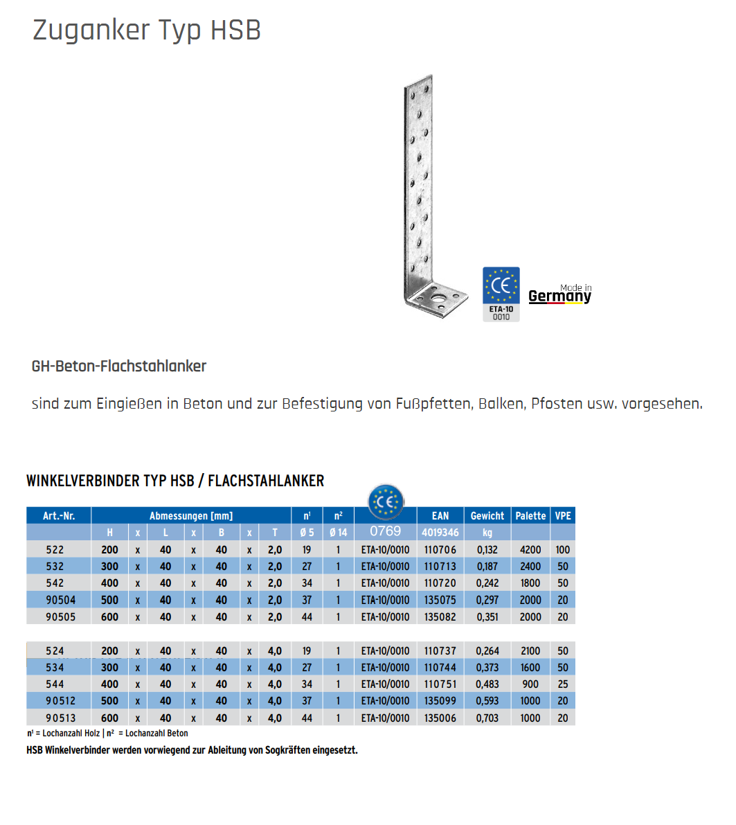 KÜWI - GH-Winkelverbinder Flachstahlanker, Typ HSB 4,0 Stahl