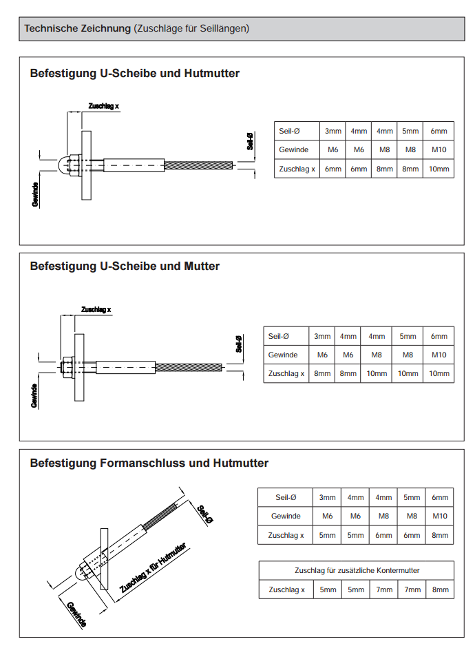 KÜWI - Seilhülsen zu CNS-Seile 4 Aussengewinde rechts, CNS 1.4301 M8x55 R: …