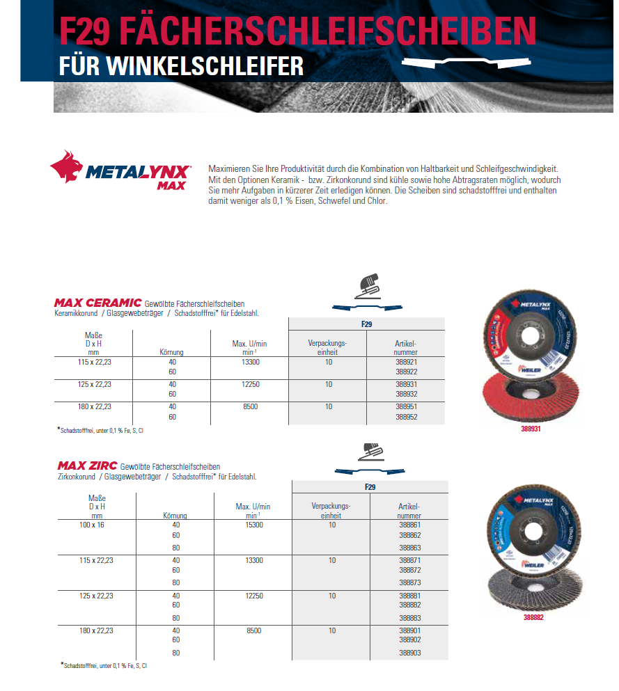 KÜWI - Weiler Fächerschleifscheiben, MAX ZIRC, Typ F29 gewölbt Körnung 60  125x22,23: für Winkelschleifer, schadstofffrei für Edelstahl …