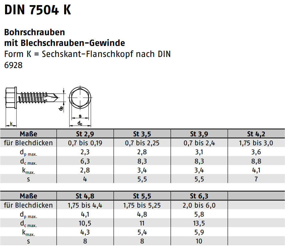 DIN 7504 Edelstahl A2 Form K 5,5x19 - Bohrschrauben Sechskant-Flanschkopf