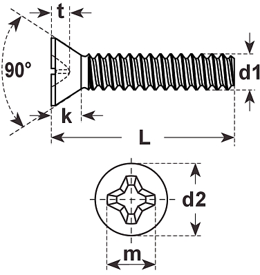 KÜWI - Senkschrauben 90°mit Kreuz H, DIN965A-H ISO7046 A2 rostfrei M1,6x16/16:  …