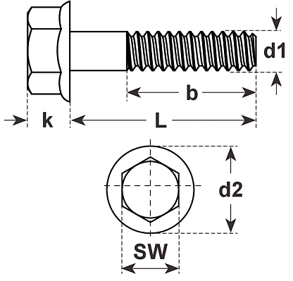 Sechskant Schrauben M5 x 25 rostfrei A2