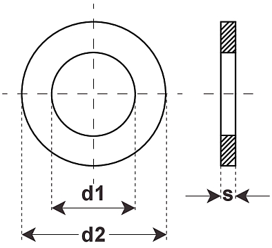 KÜWI - Unterlagscheiben ohne Fase 140HV, DIN125A ISO7089 Stahl verzinkt  M14/15x28x2,5: SN213904 …