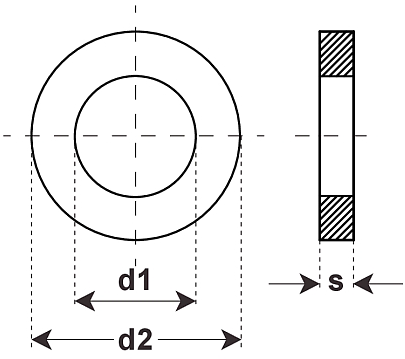 KÜWI - Unterlagscheiben ohne Fase, DIN7349 Stahl verzinkt M6/6,4x17x3,0: …